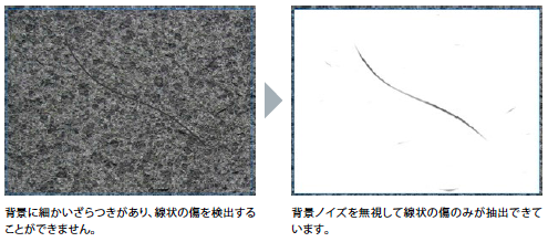 線欠陥抽出