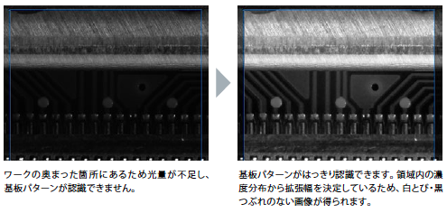 コントラスト拡張