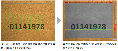 ノイズコントロール